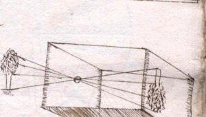 Abbildung: Federzeichnung einer Camera obscura aus dem 17. Jahrhundert.