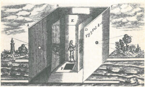 Kupferstich, 1671: Eine „transportable“ und begehbare Camera obscura aus der Mitte des 17. Jahrhunderts. Darin konnten mehrere Personen Platz finden. Sie wurde konstruiert um Landschaften naturgetreu nachzeichnen zu können.