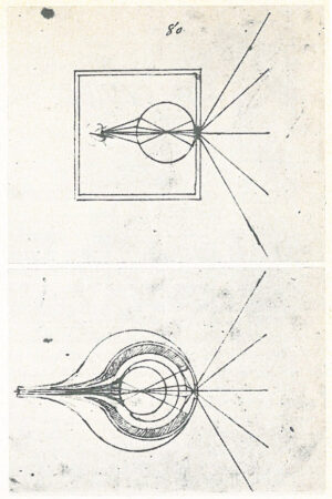 Zeichnung von Leonardo da Vinci, Codex Atlanticus, 1490/95: Das Auge als Camera obscura.