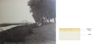 Links: Pascale Sébah: Caire, Route des Pyramides, Vue de loin, N. 268; Albumindruck, ca. 1870; rechts: Schichtaufbau Albumindruck.