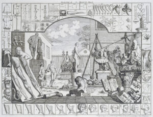 William Hogarth (1697-1764): Analysis of Beauty, Plate 1, 1753; Radierung und Kupferstich, 39 x 50,6 cm; Städel Museum, Frankfurt am Main; Foto: Städel Museum – ARTHOTHEK