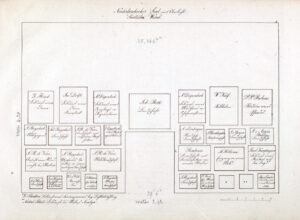 Hängepläne waren grundlegend für die Rekonstruktion. 1833 wurden die Wandübersichten gedruckt und dienten dem Publikum als Museumsführer.