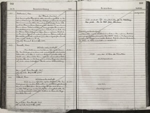 Eintrag Inv.-Nr. 421 Max Beckmann, Der Strand (Am Lido), 1927, Inventarbuch des Städel Museums.