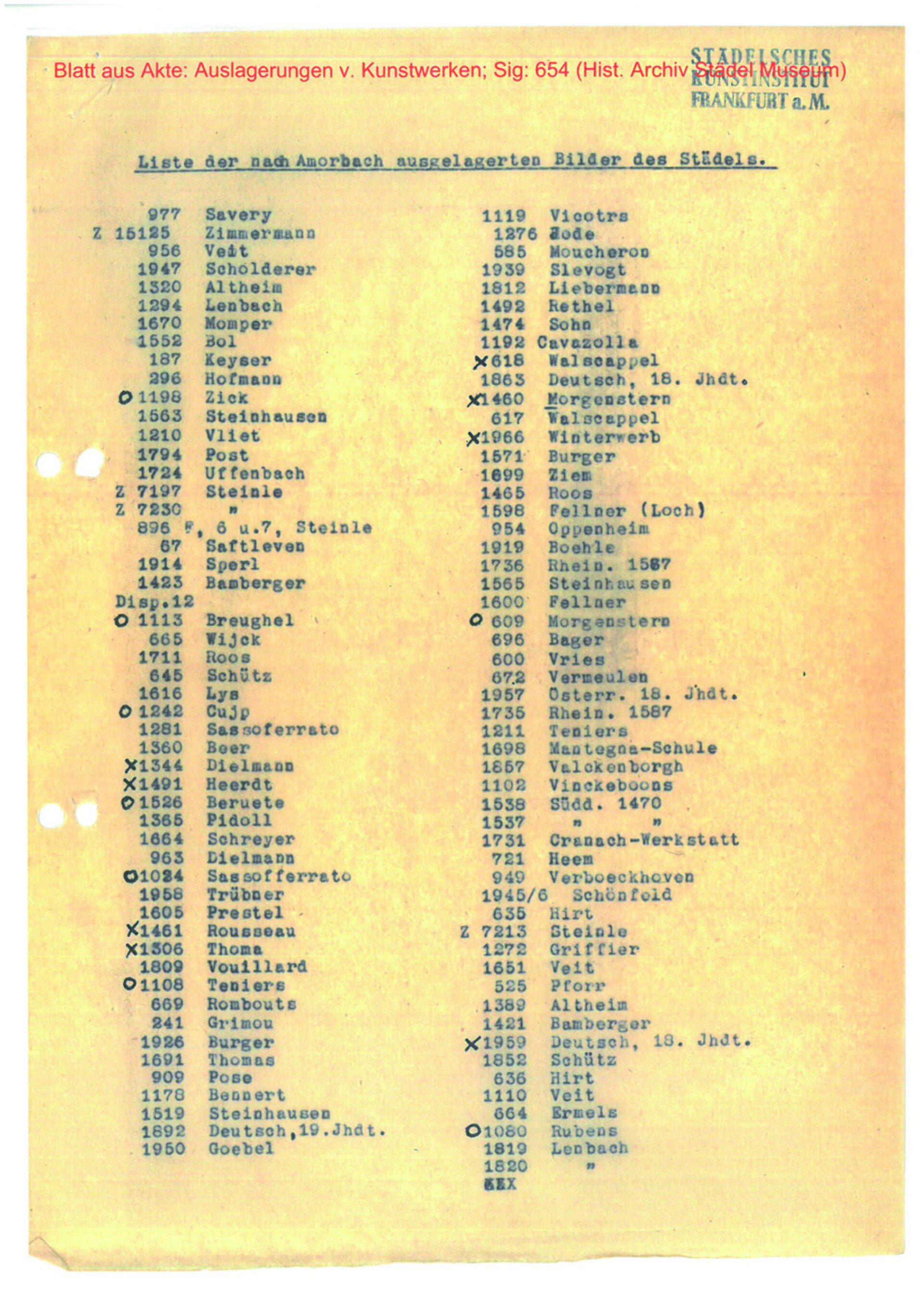 Abbildung 3_Liste der nach Amorbach ausgelagerten Bilder des Städel